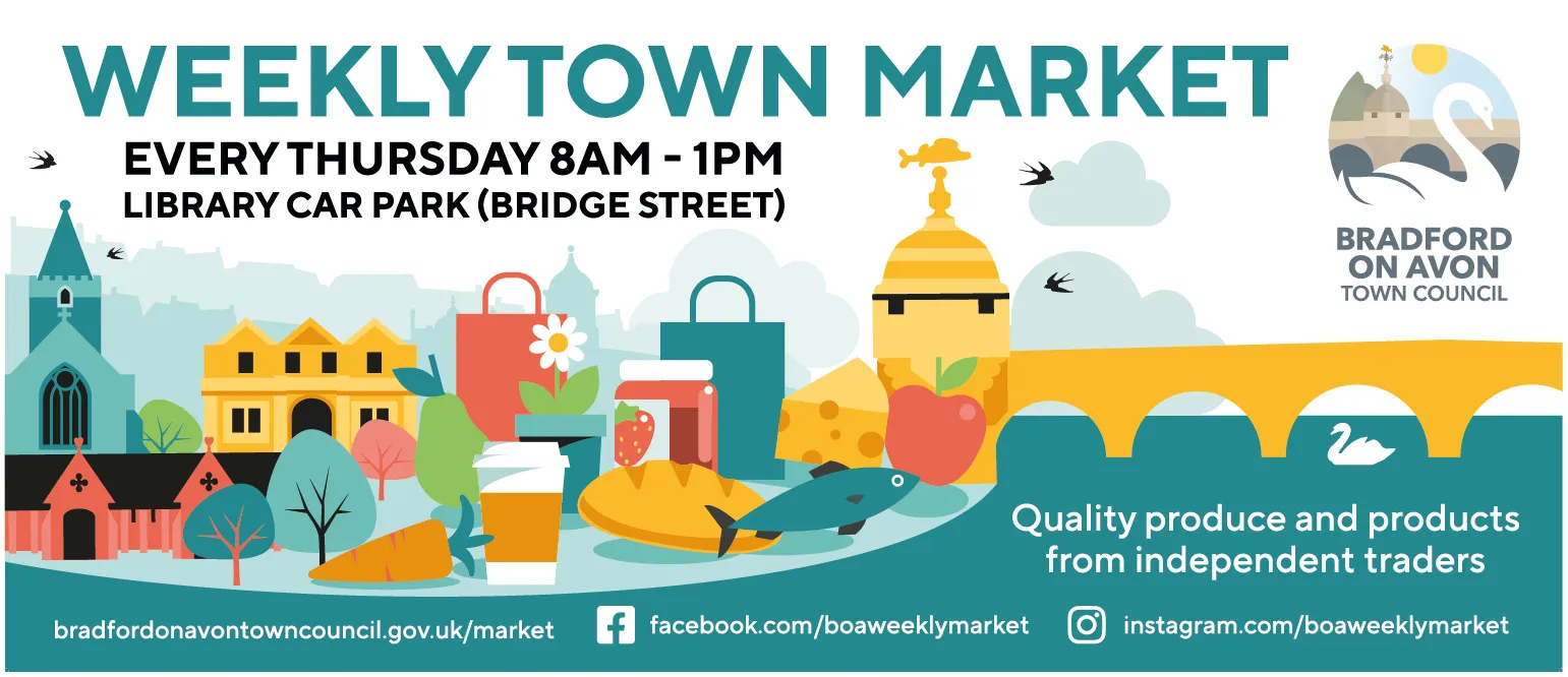 Bradford on Avon weekly market banner